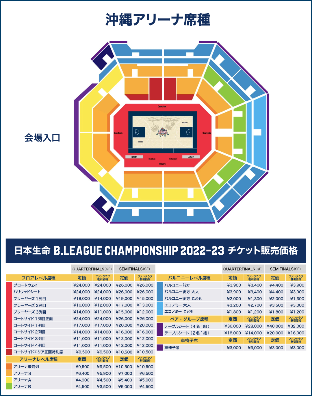 日本生命B.LEAGUE CHAMPIONSHIP 2022-23 ホーム開催概要について