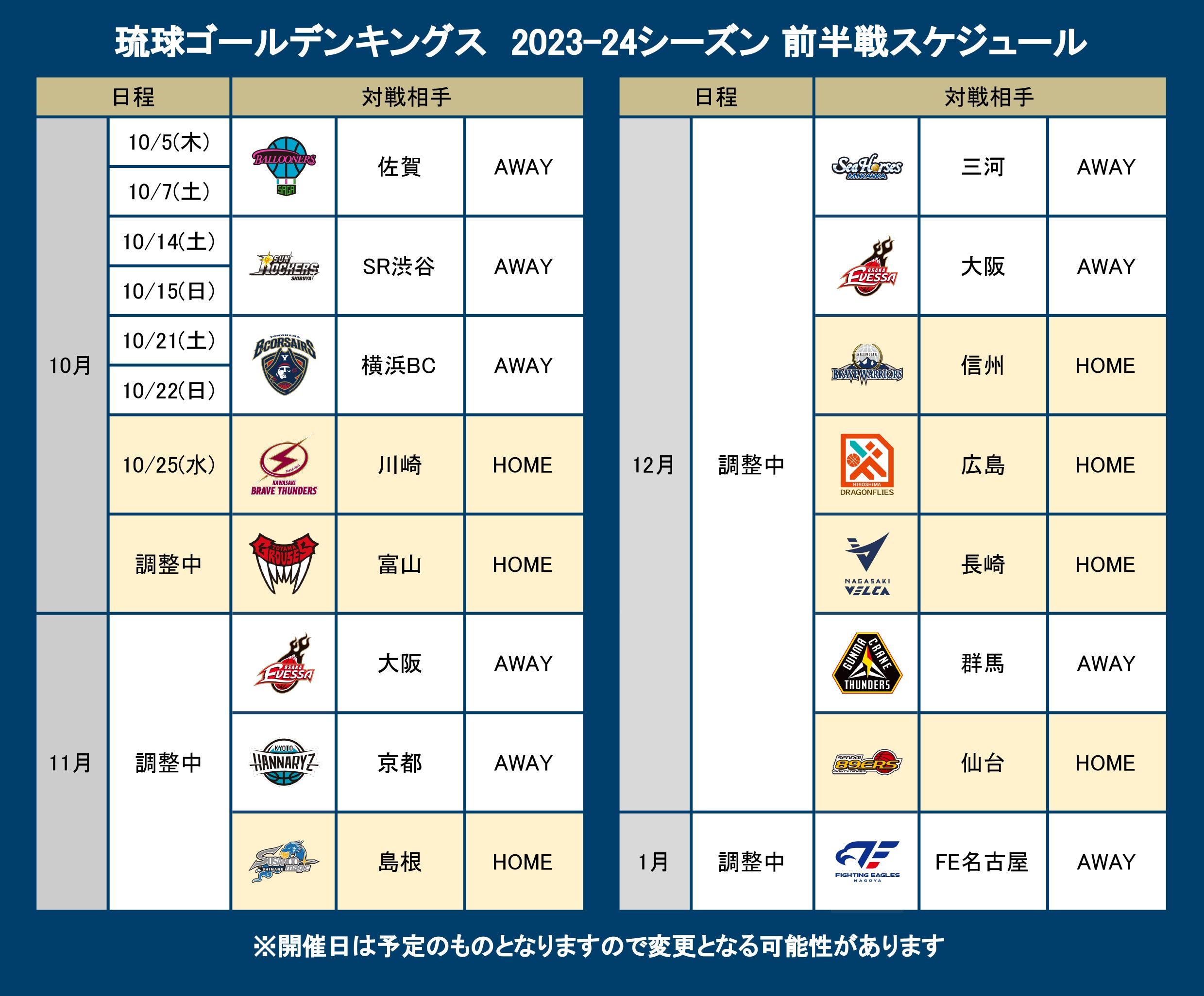 B.LEAGUE 2023-24シーズン開幕戦カード決定！B2王者・佐賀バルーナーズ