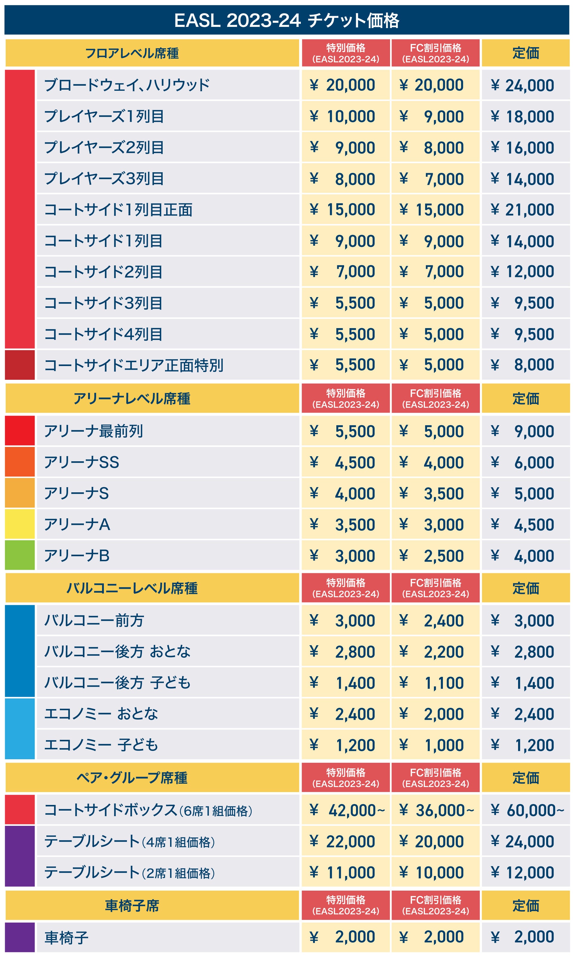 チケット情報：2023-24シーズン | 琉球ゴールデンキングス | 琉球