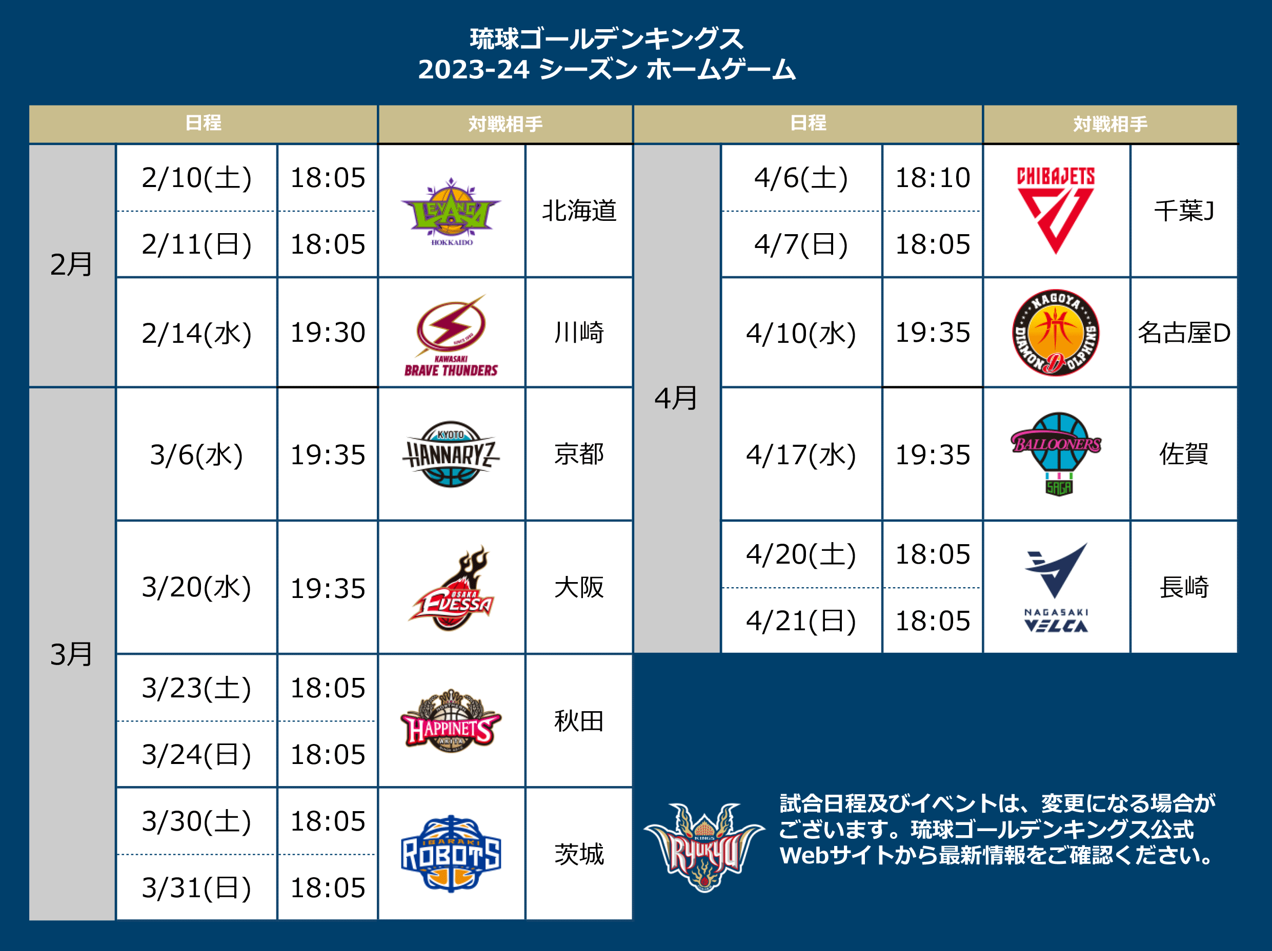 チケット情報：2023-24シーズン | 琉球ゴールデンキングス | 琉球