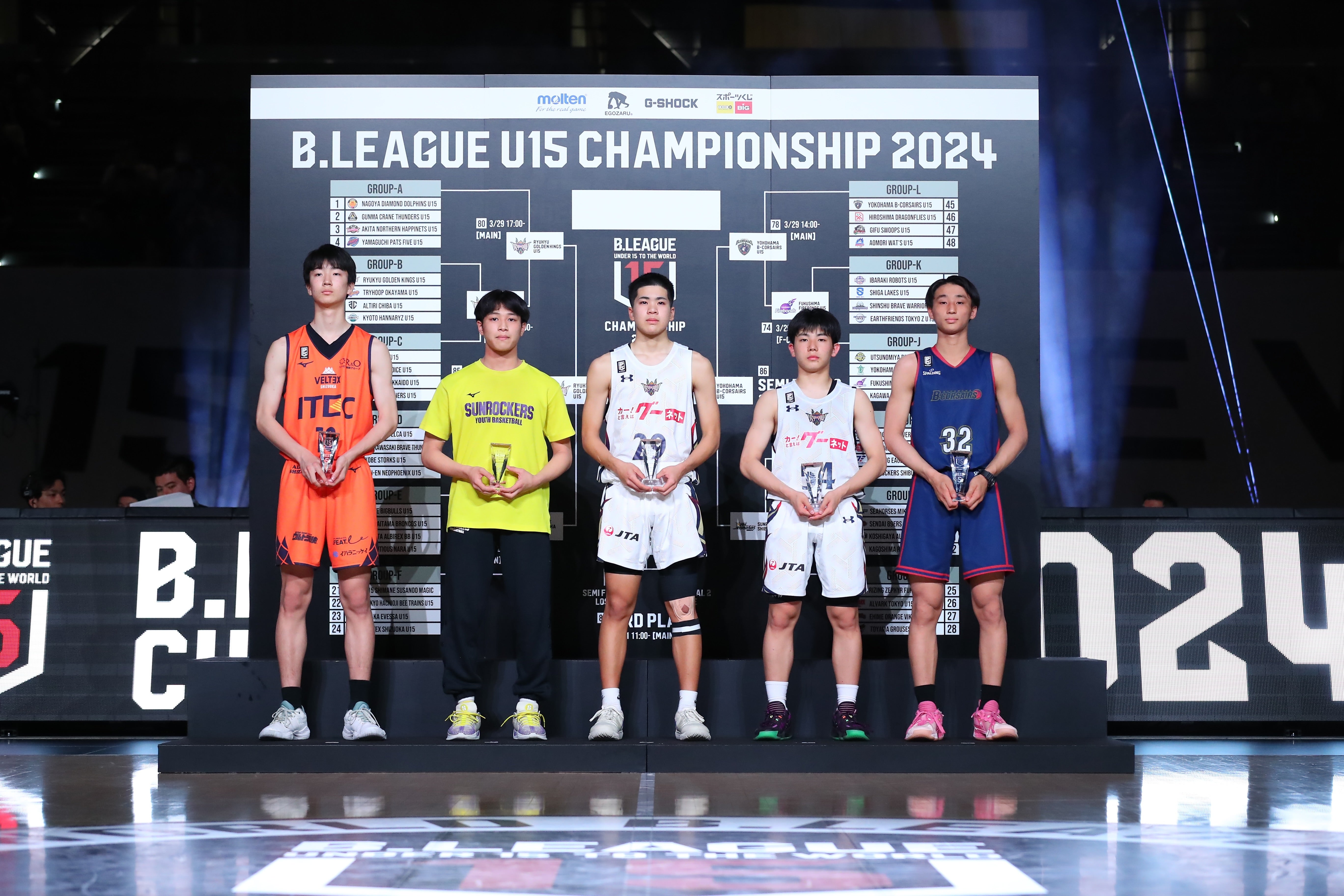琉球ゴールデンキングス キングスU15 B.LEAGUE U15 CHAMPIONSHIP 2024 準優勝のご報告