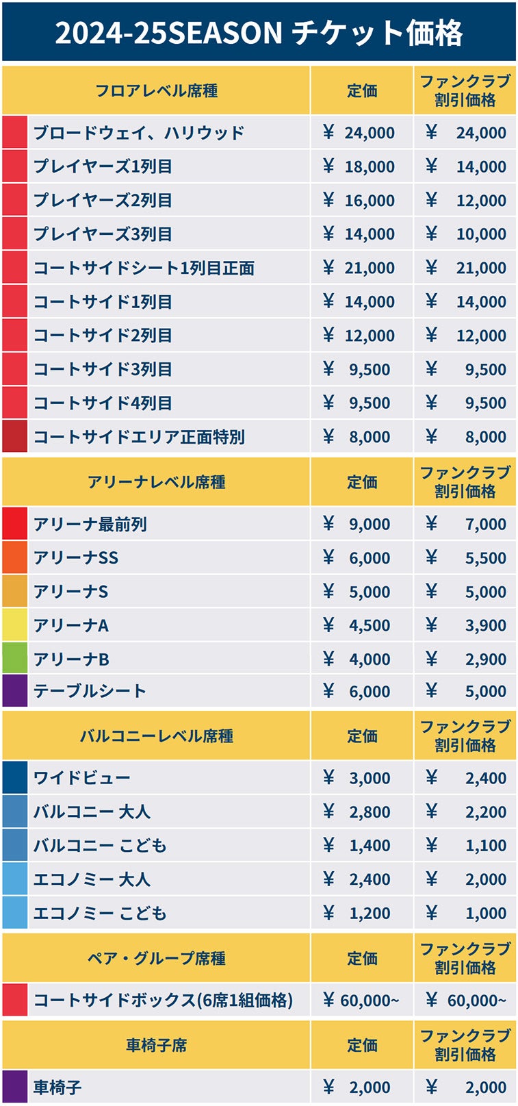 チケット情報：2024-25シーズン | 琉球ゴールデンキングス | 琉球ゴールデンキングス