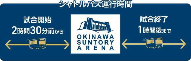 シャトルバス運行時間