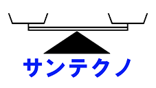 有限会社　サンテクノ