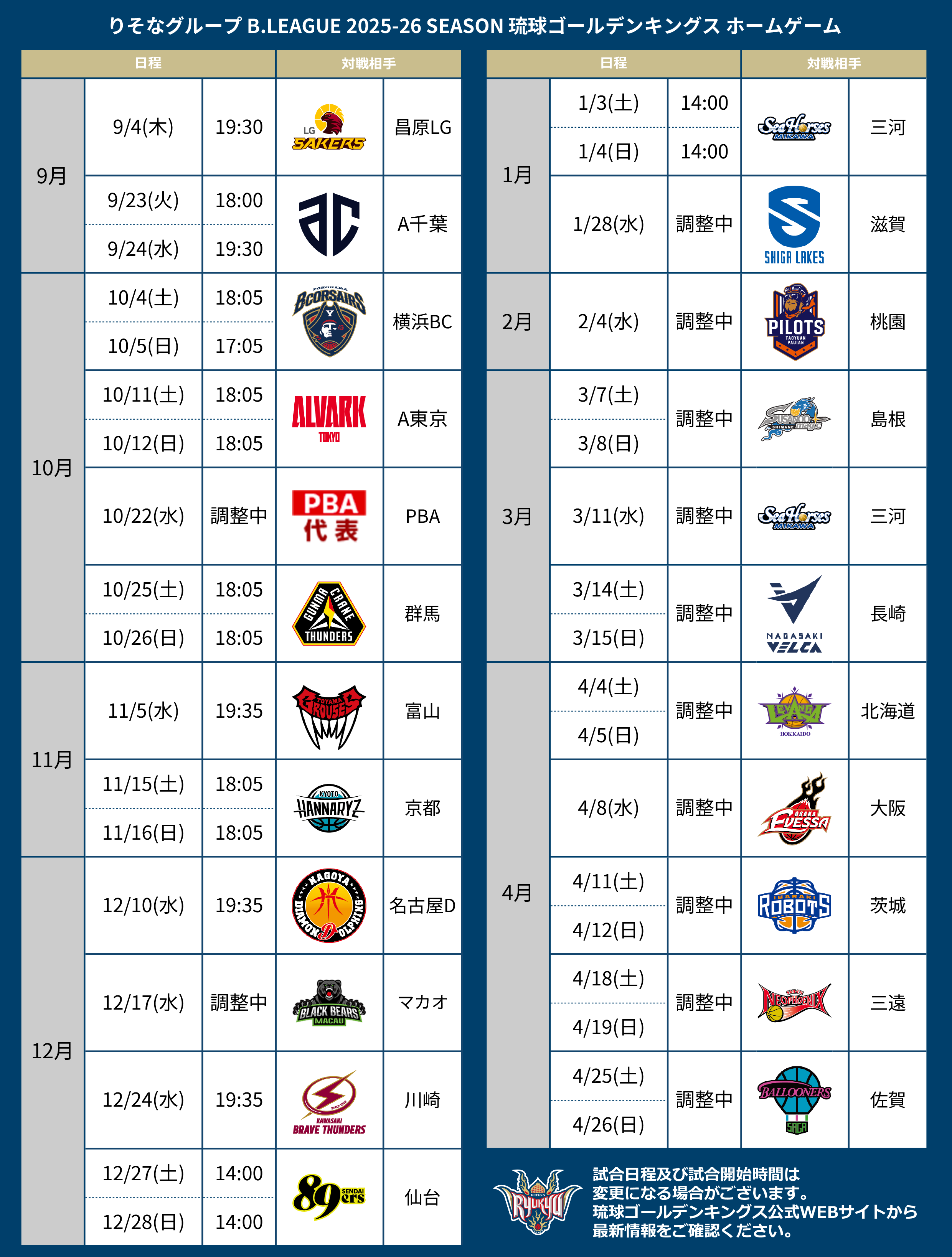 もー　琉球ゴールデンキングス　ドリンクチケット　30枚 チケット情報：2024-25シーズン | 琉球ゴールデンキングス