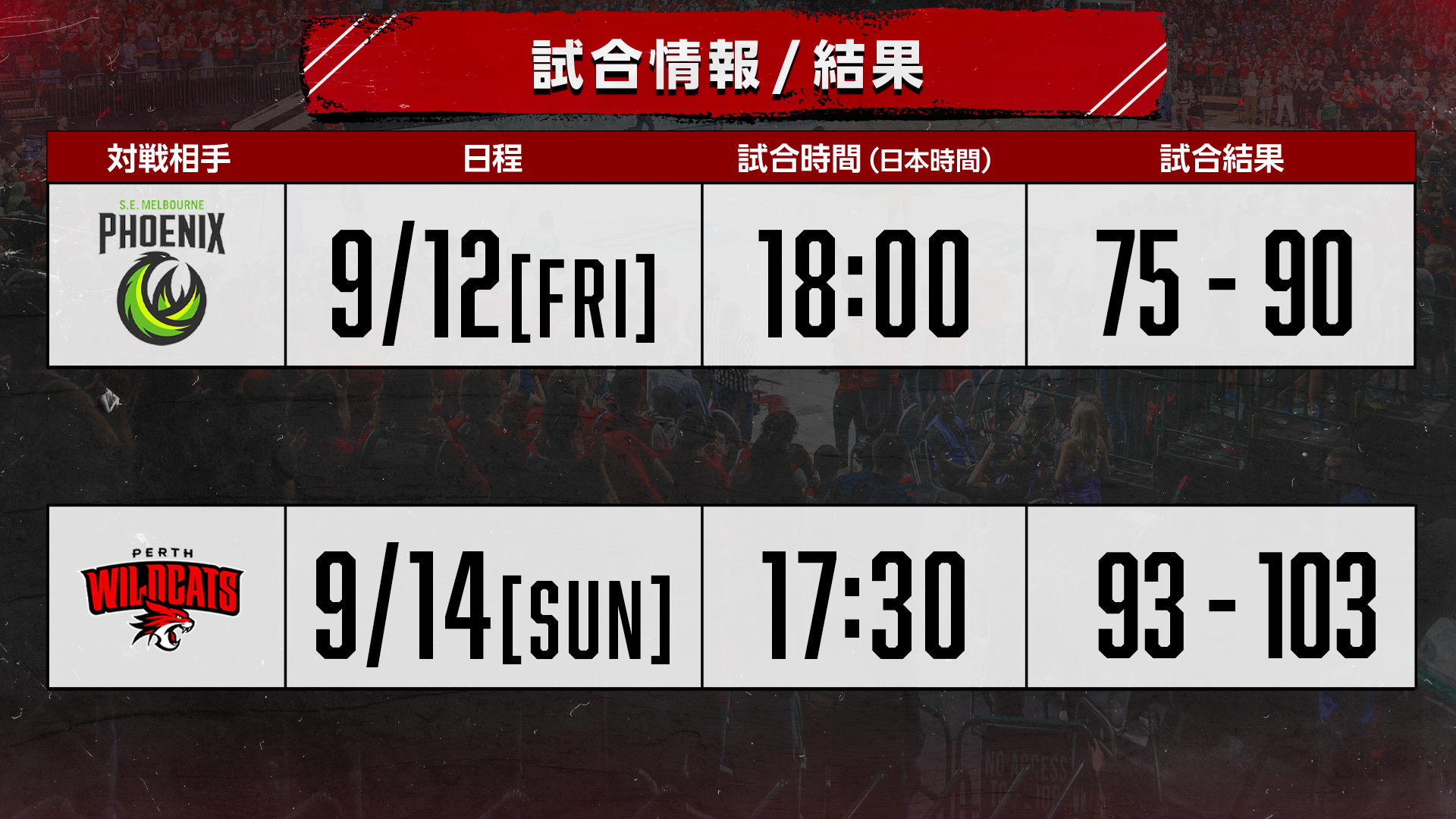 試合情報
