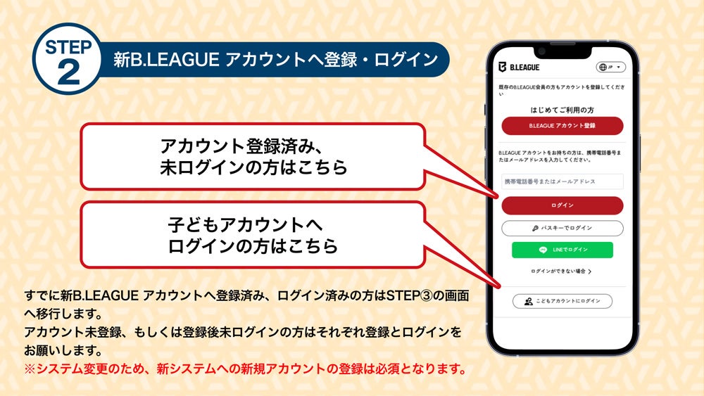 お申し込み方法